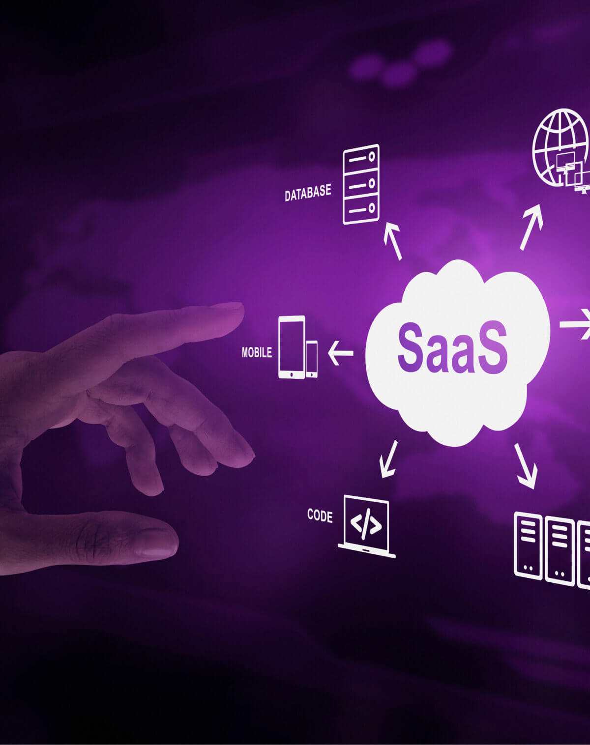Why Is Everything SaaS Lately? 